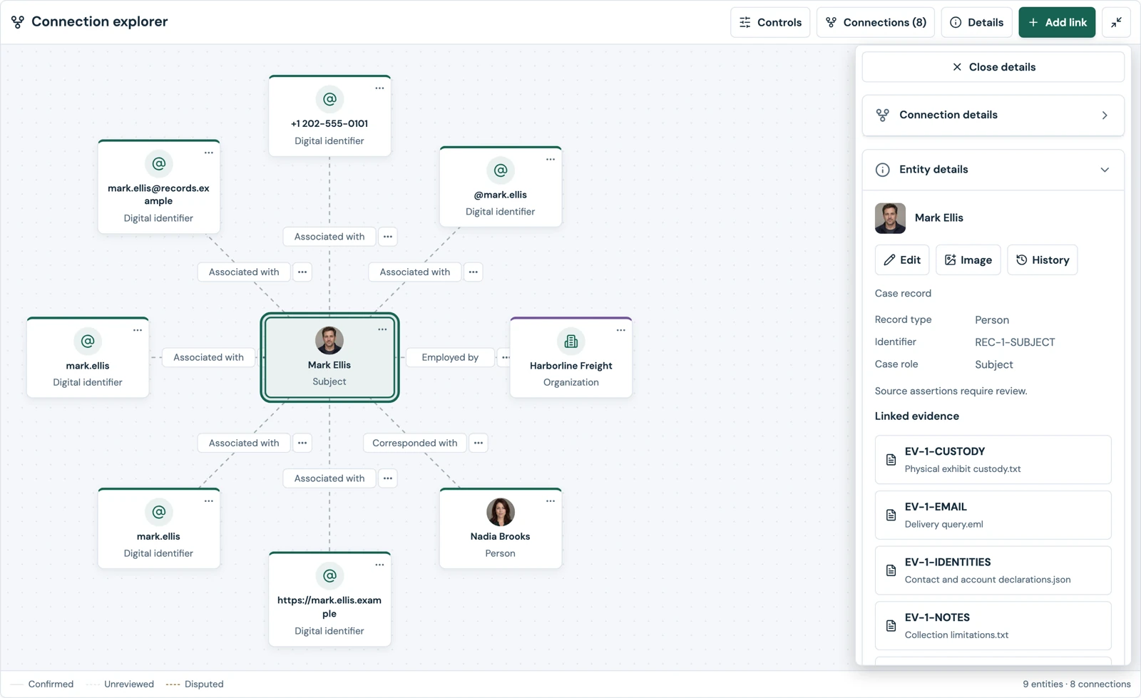 TRACE connection explorer showing a person, their associated records, and supporting evidence.