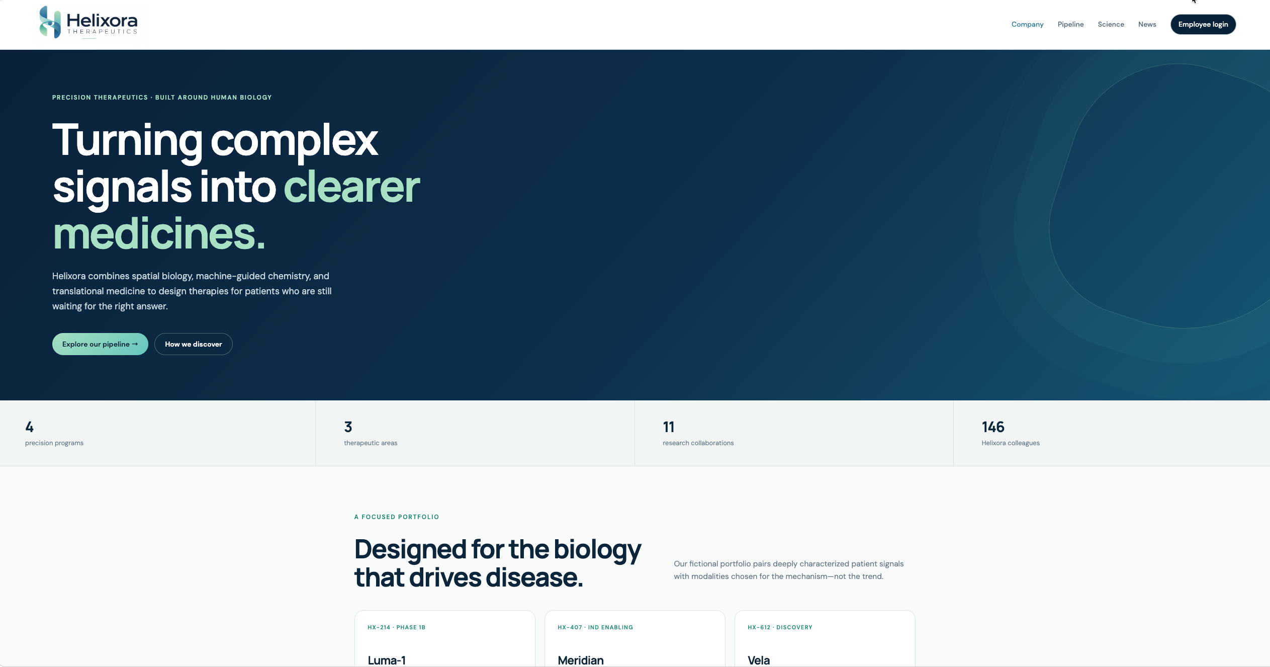 Helixora Therapeutics public site showing its branded navigation, research content, and employee directory.
