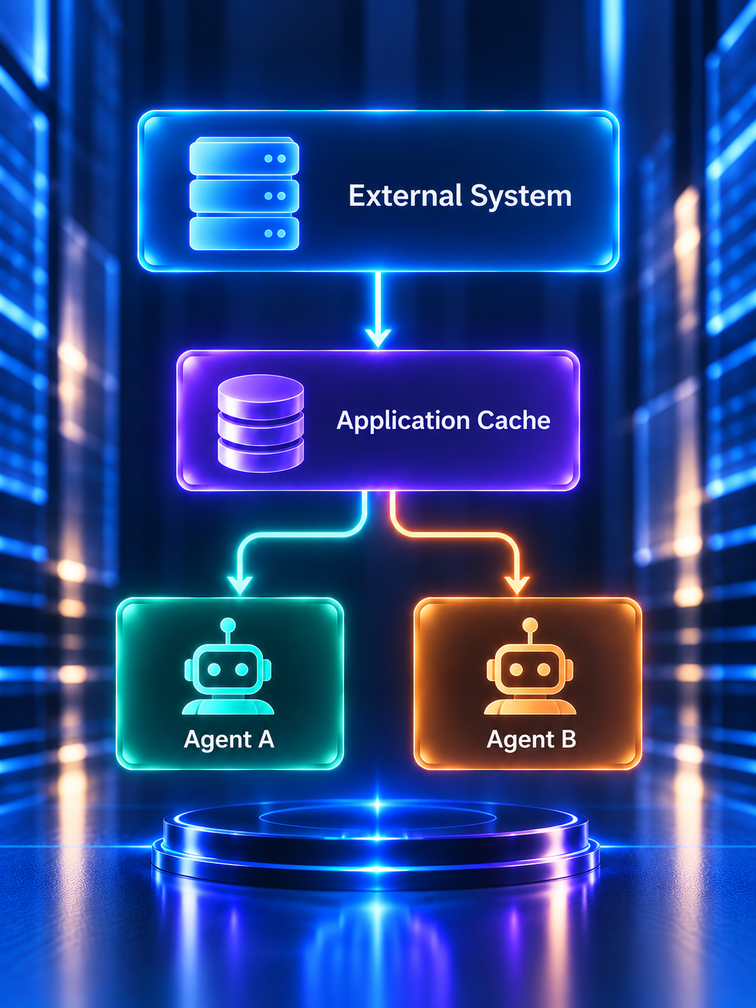 Application caching architecture