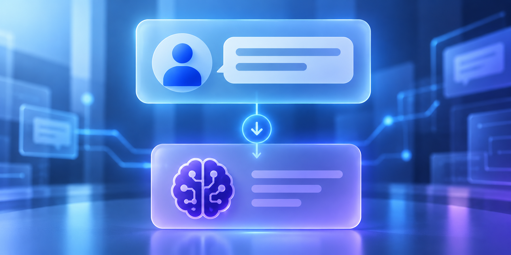 Basic AI request flow