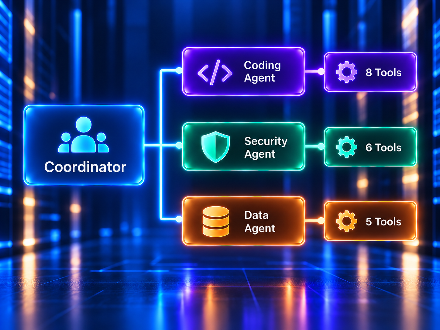 Tool structure optimization