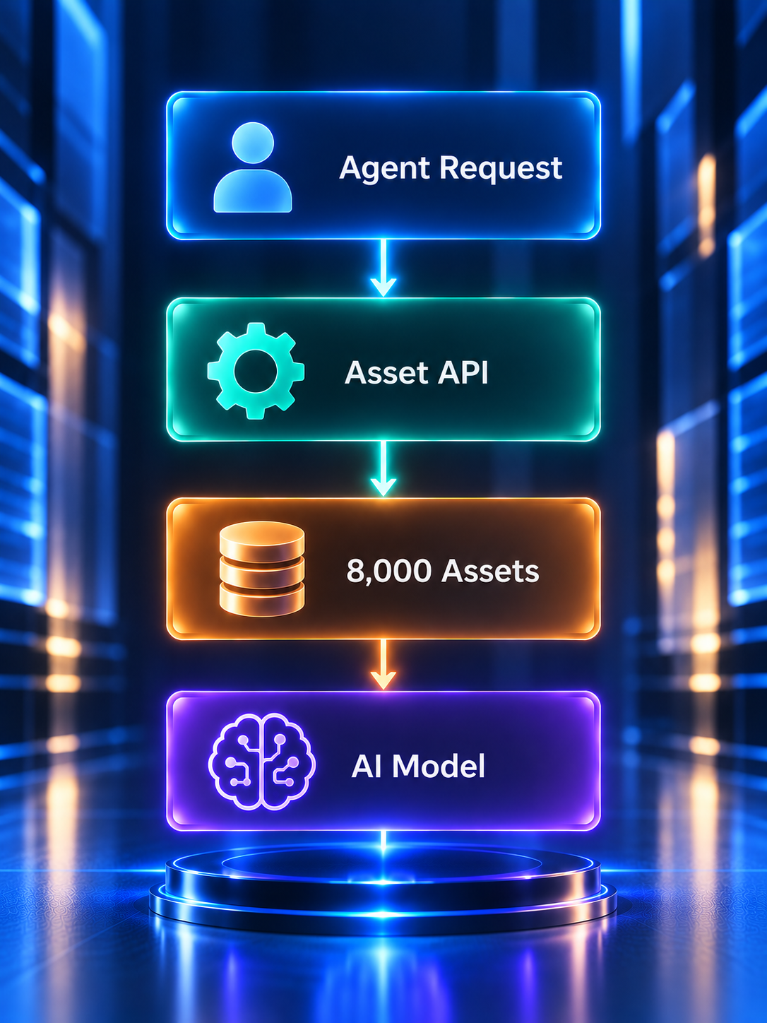 Application caching architecture